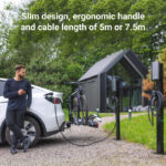 Green Cell HabuDen Wallbox 22kW NFC, elektromobilių įkrovimo stotelė su Type 2 kabeliu (5 m), WiFi / Bluetooth - Image 10