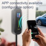 Zencar C30, nešiojamas EV įkroviklis, 32A, 7kW, Type 2, CEE